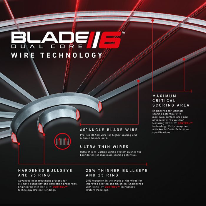 Winmau Blade 6 Duel Core Dartboard